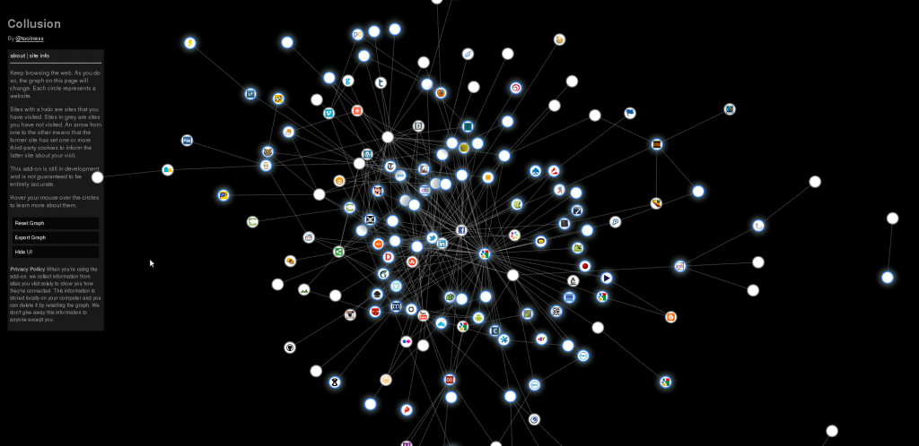 collusion_spread