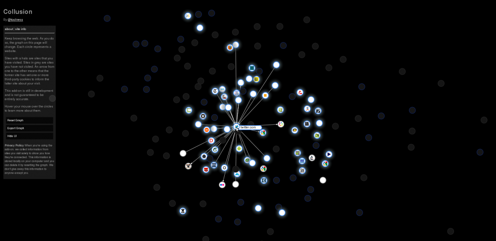collusion_twitter